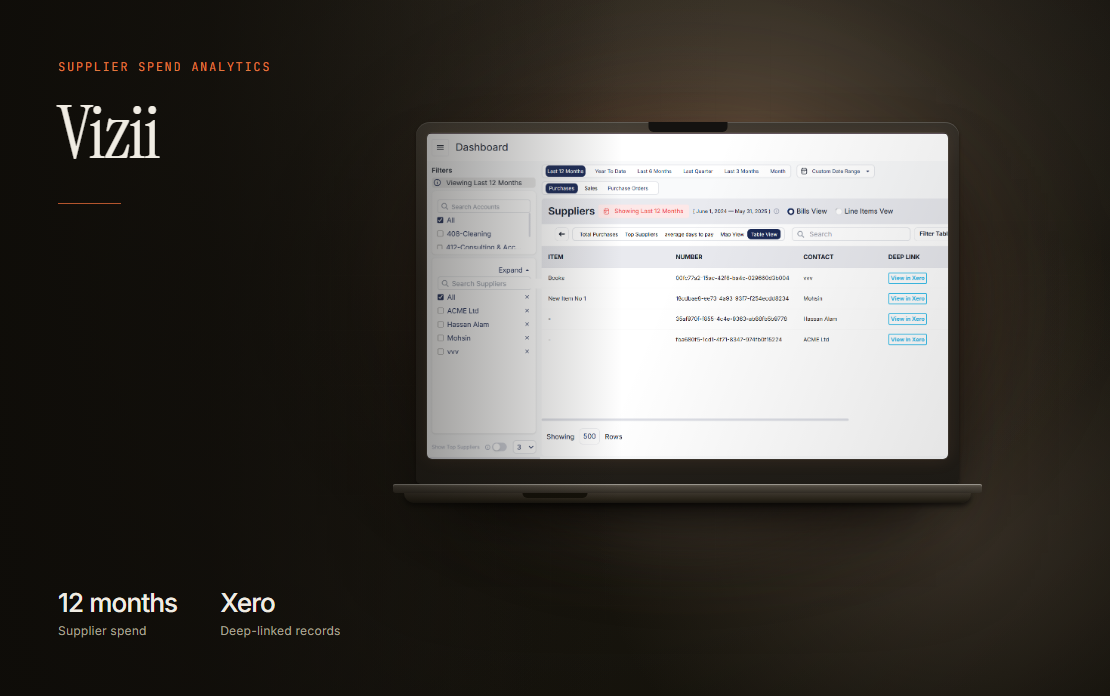 Vizii — product interface